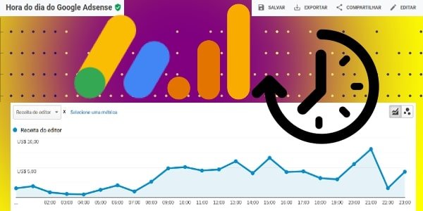 Como ver os acessos por hora no Google Adsense?