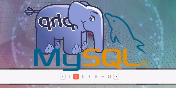 Como criar paginação PHP com mysql?