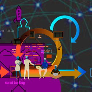 imagem referente a Quais os 3 papéis definidos no framework Scrum?