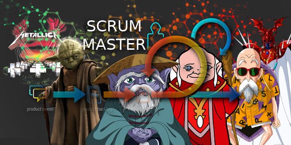 demostração da função do scrum master com mestres conhecidos